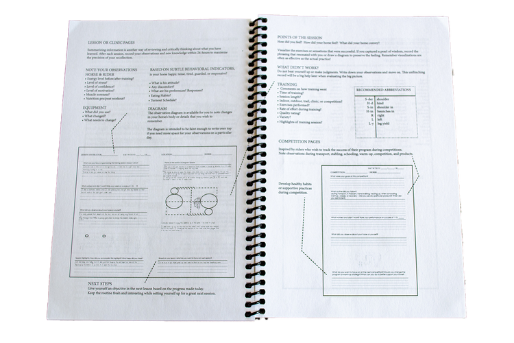 Introduction to Journaling